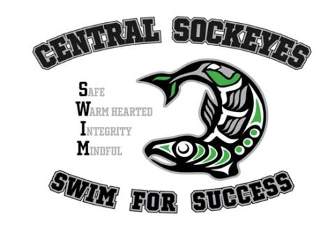 SWIM Logo